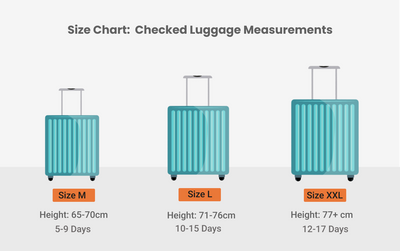101 guide til kuffertstørrelser Luggage